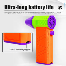 Violent Turbo Fan High Speed Hurricane Mini-Portable