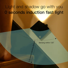 Wireless LED Wall Lamp | USB Rechargeable Motion Sensor Decorative Bedroom Light