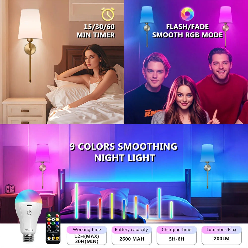 Battery Operated Wall Sconce Set of 2, Rechargeable LED - QandCo - trending